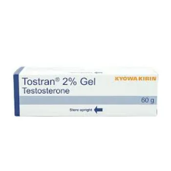 Testosterone Gel